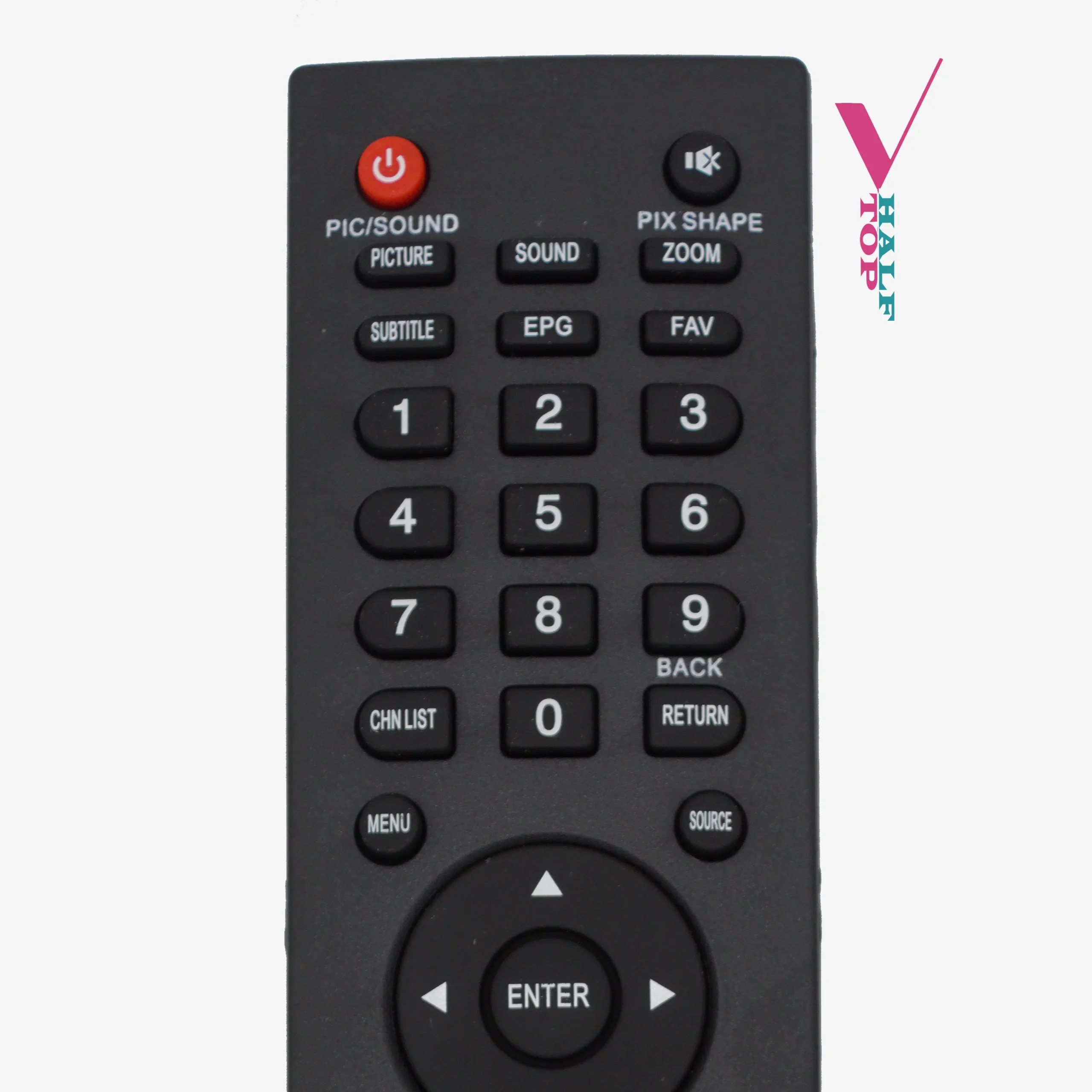 sky worth tv remote