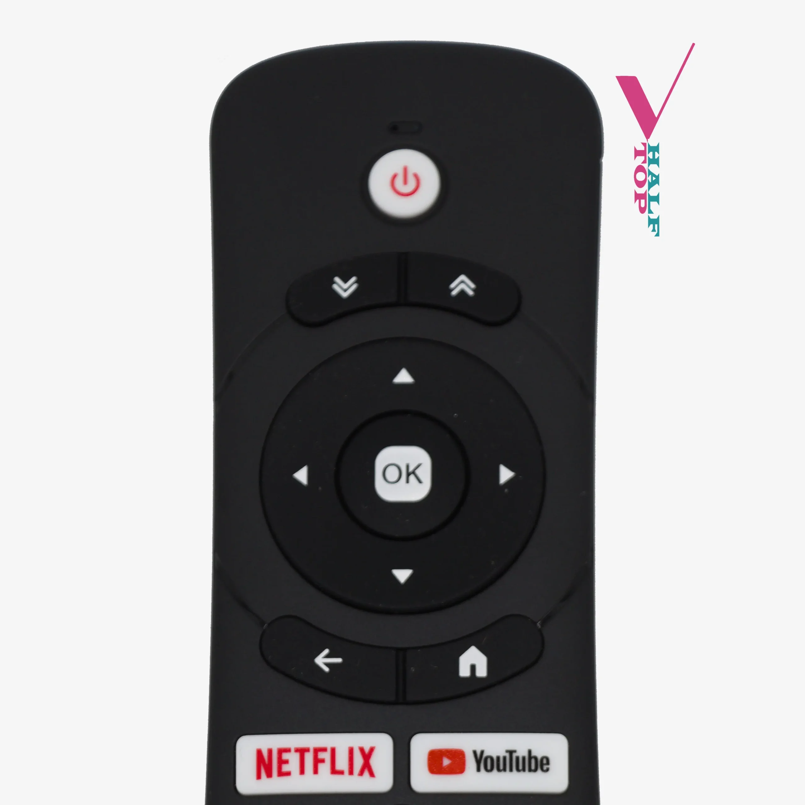 synix remote