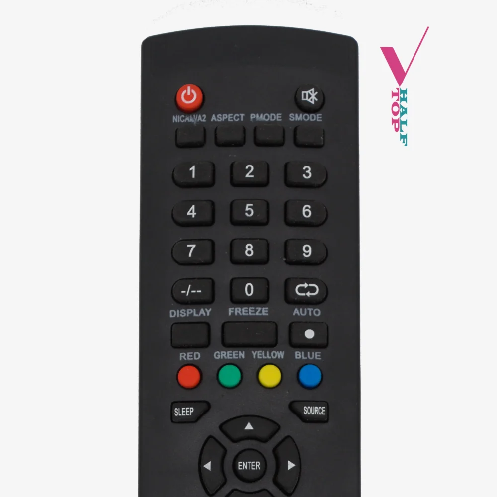 synix remote control