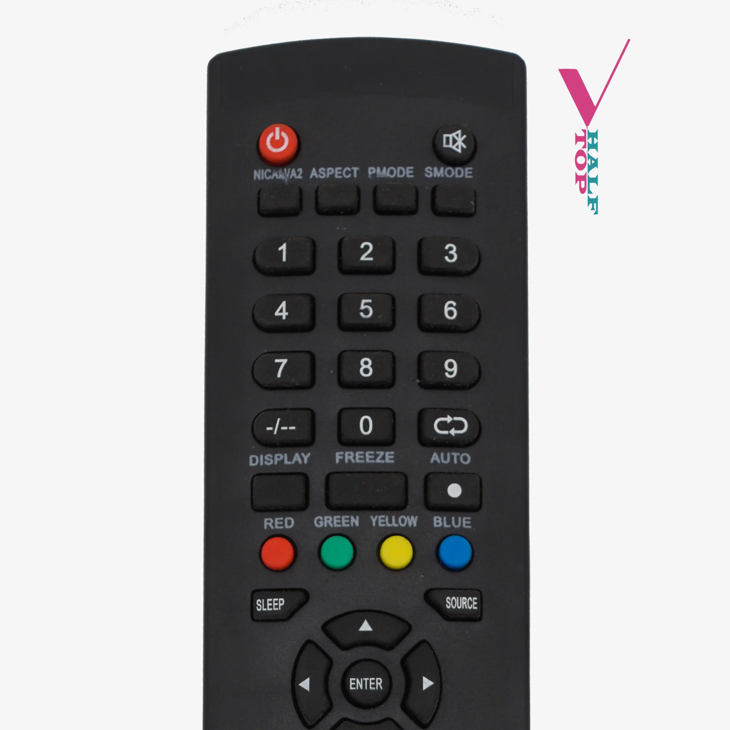 synix remote control