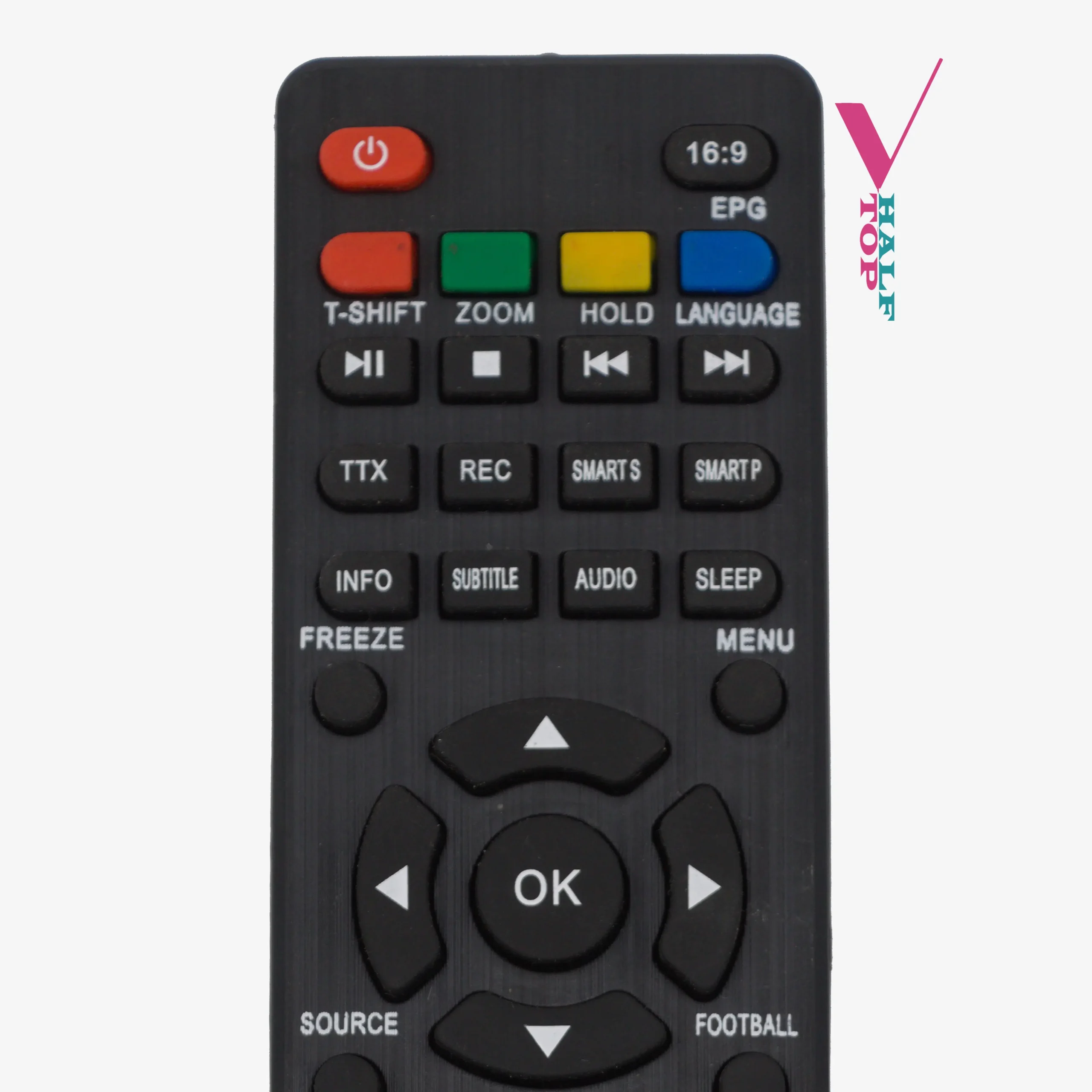 synix tv remote