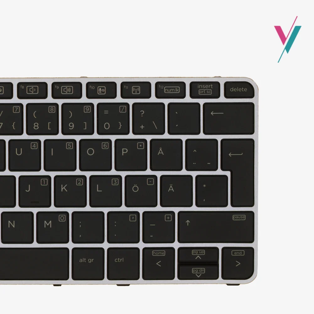 820 g3 keyboard